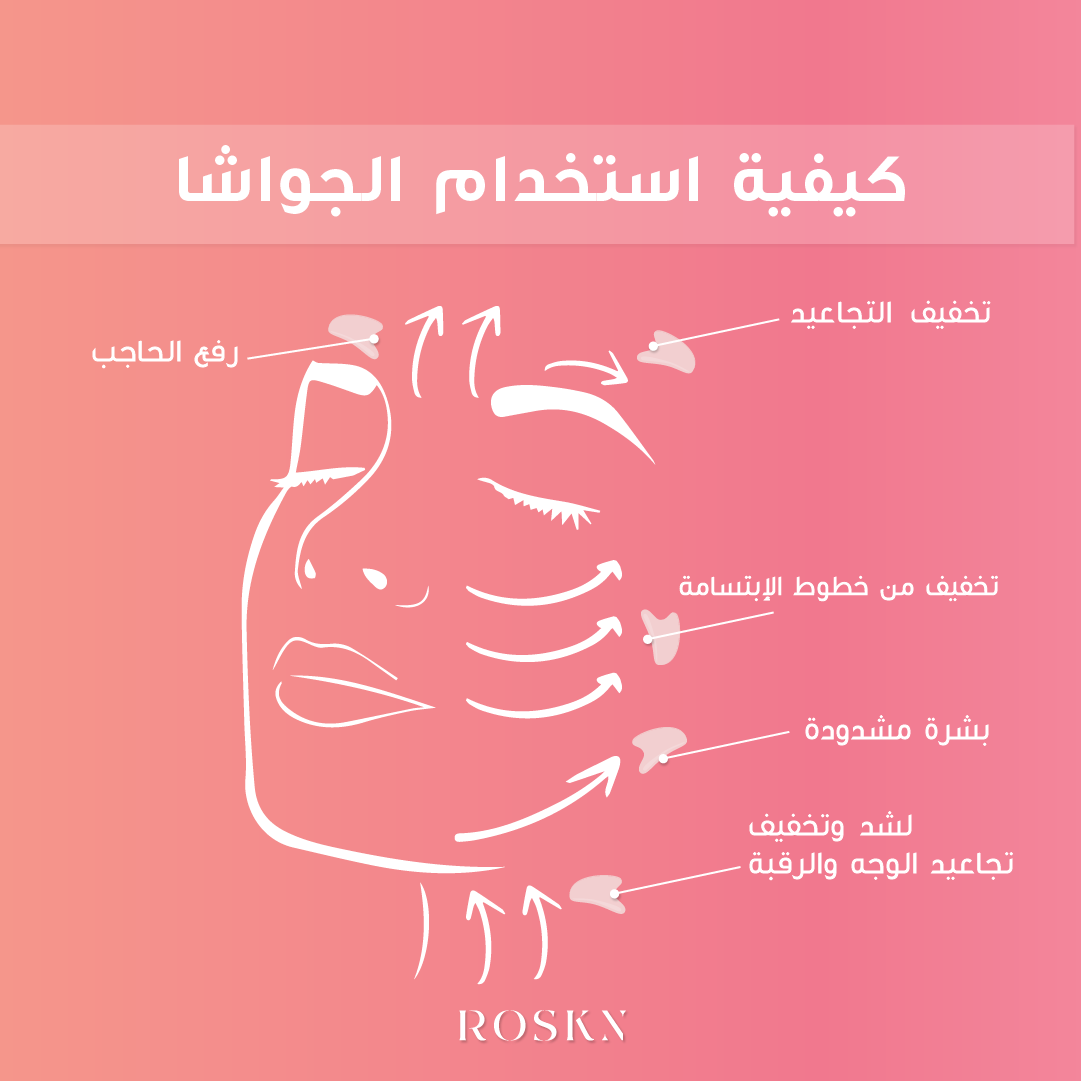 Gua-Sha | جواشا